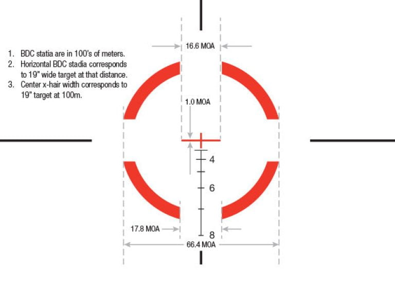Trijicon VCOG 1-6x24 Riflescope Segmented Circle / Crosshair .223 / 55 Grain Ballistic Reticle w/ Thumb Screw Mount-738