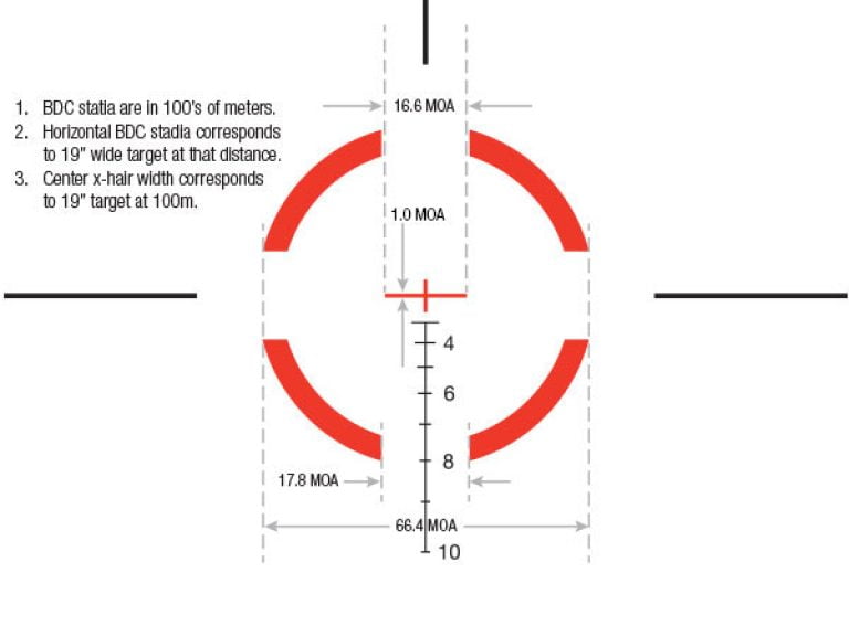 Trijicon VCOG 1-6x24 Riflescope Segmented Circle / Crosshair .308 / 175 Grain Ballistic Reticle w/ Thumb Screw Mount-767
