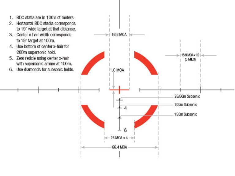 Trijicon VCOG 1-6x24 Riflescope Segmented Circle / Crosshair 300BLK Ballistic Reticle w/ Thumb Screw Mount-1428