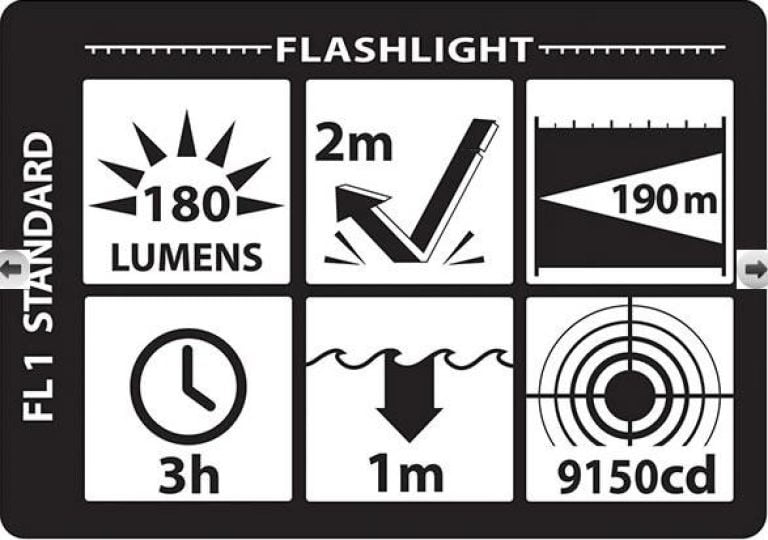 LED Tactical Polymer Flashlight - Tan-7286