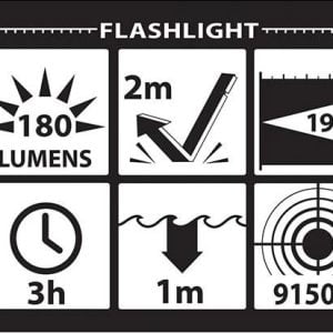 LED Tactical Polymer Flashlight - Yellow-7288